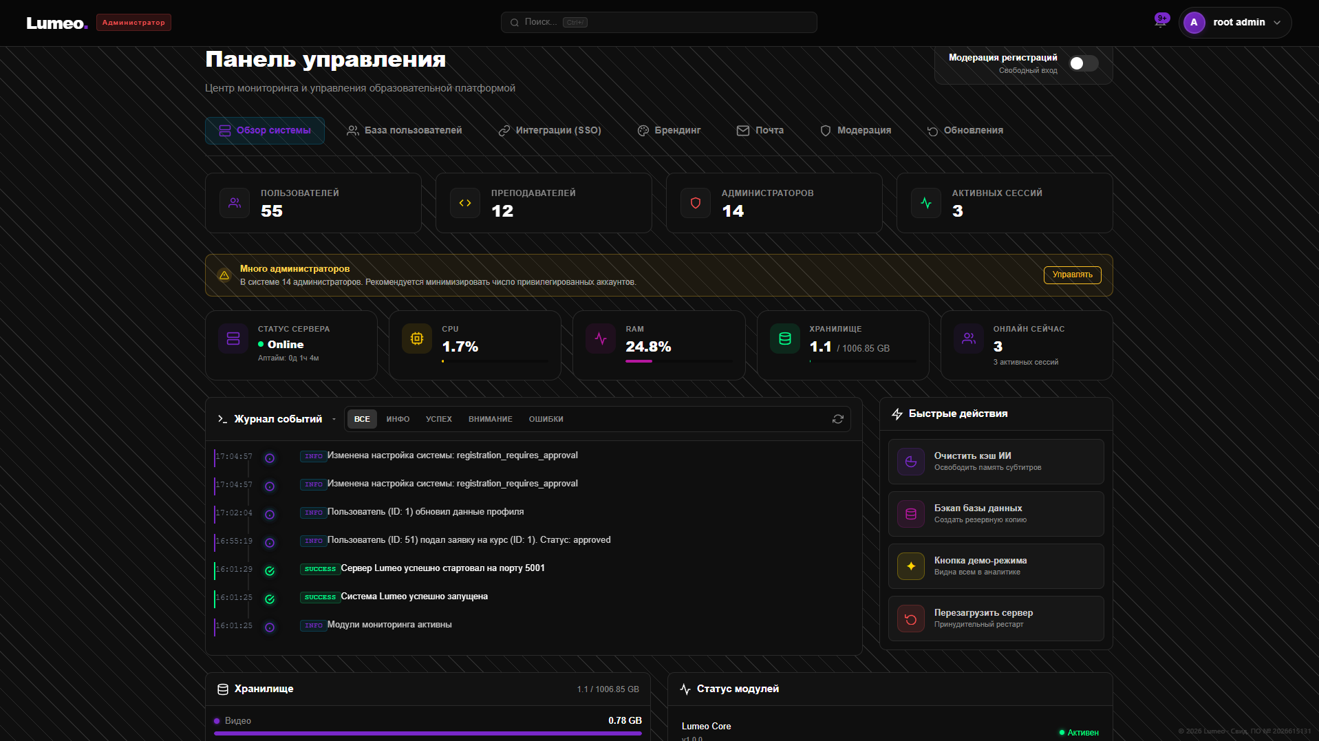 Админ-панель мониторинг сервера